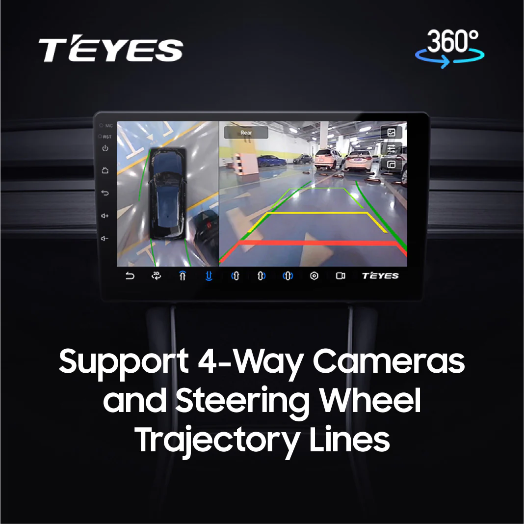 T'EYES CC3 360 Camera System Upgrade - Image 5