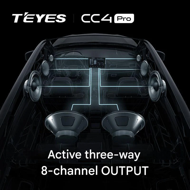 CC4 Pro Head Unit - Image 5