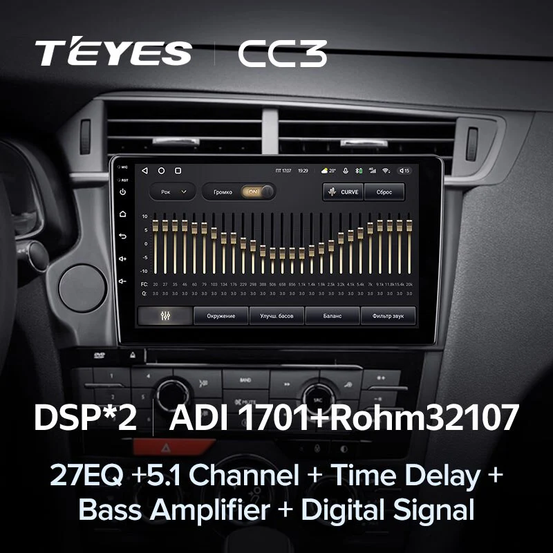 Citroen DS4 DS5 DS6 DS 5LS (2014-2017) - Image 5