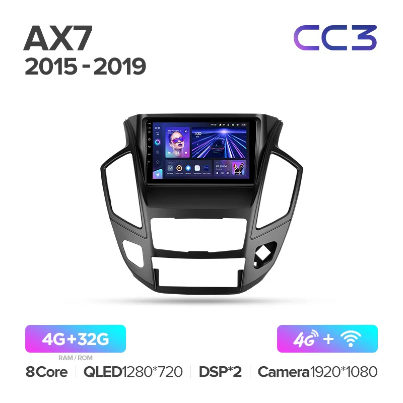 Dongfeng AX7 (2015-2019) - Image 4