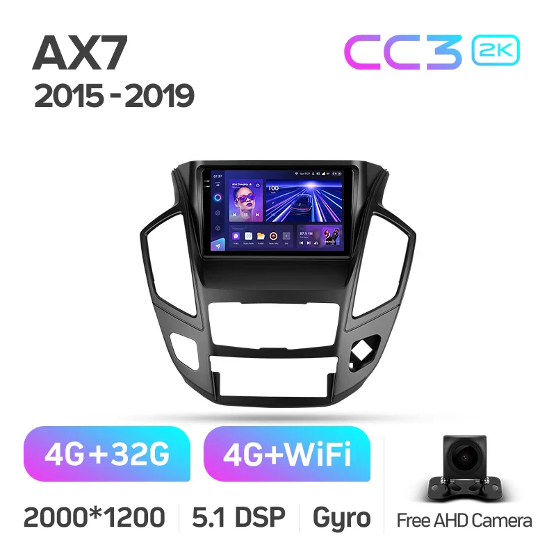 Dongfeng AX7 (2015-2019) - Image 5