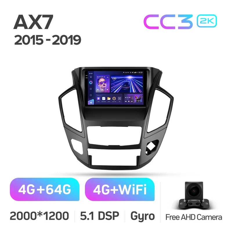 Dongfeng AX7 (2015-2019) - Image 6