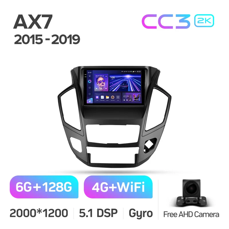Dongfeng AX7 (2015-2019) - Image 7