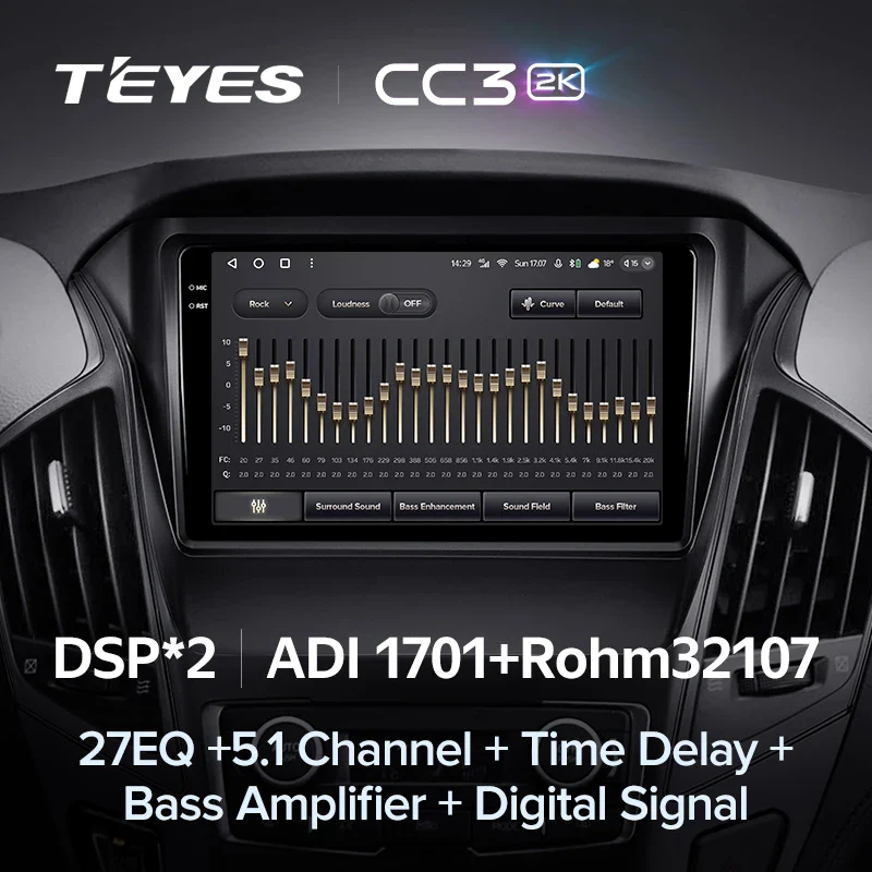 Dongfeng AX7 (2015-2019) - Image 9
