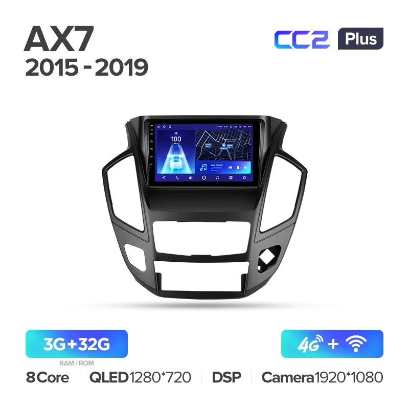 Dongfeng AX7 (2015-2019) - Image 4