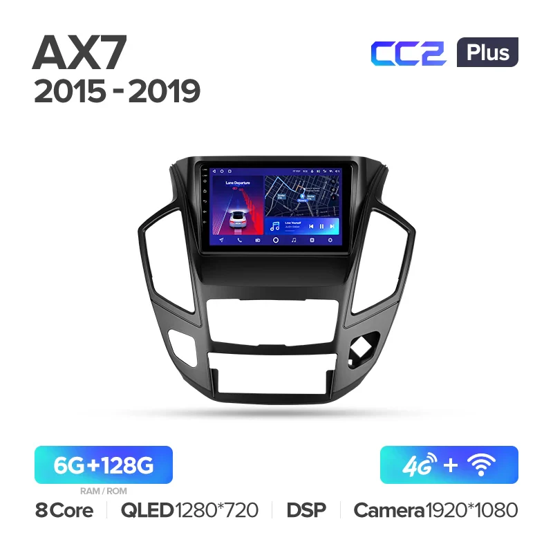 Dongfeng AX7 (2015-2019) - Image 6