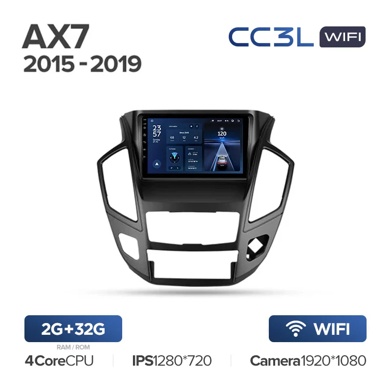 Dongfeng AX7 (2015-2019) - Image 4
