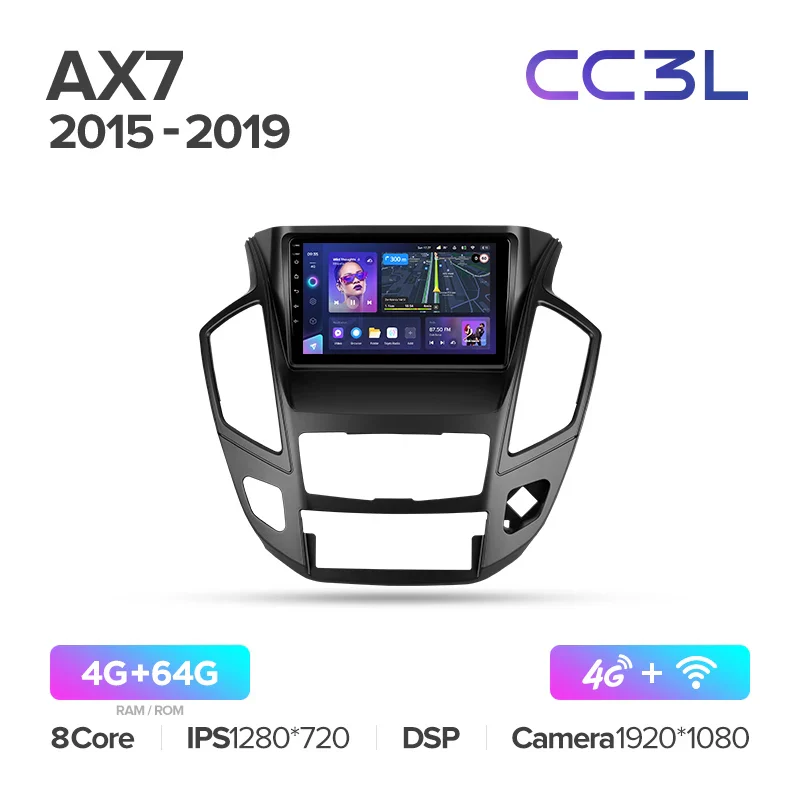 Dongfeng AX7 (2015-2019) - Image 6