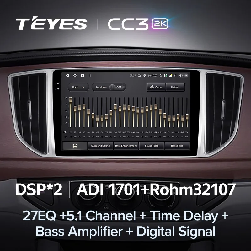 Dongfeng Forthing M5 (2018-2022) - Image 9