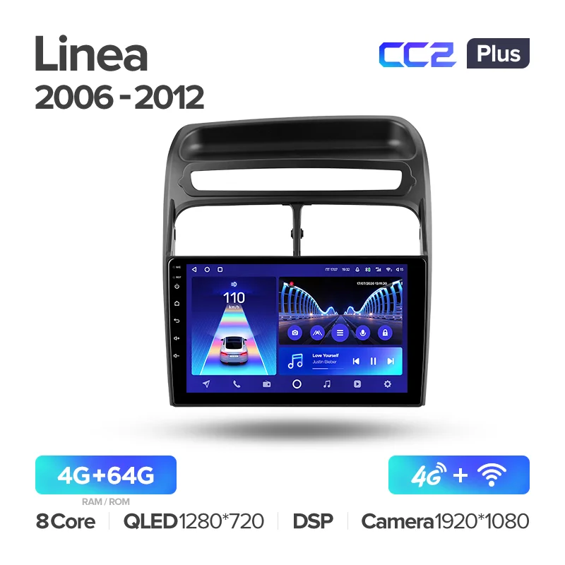 Fiat Linea (2006-2012) - Image 5