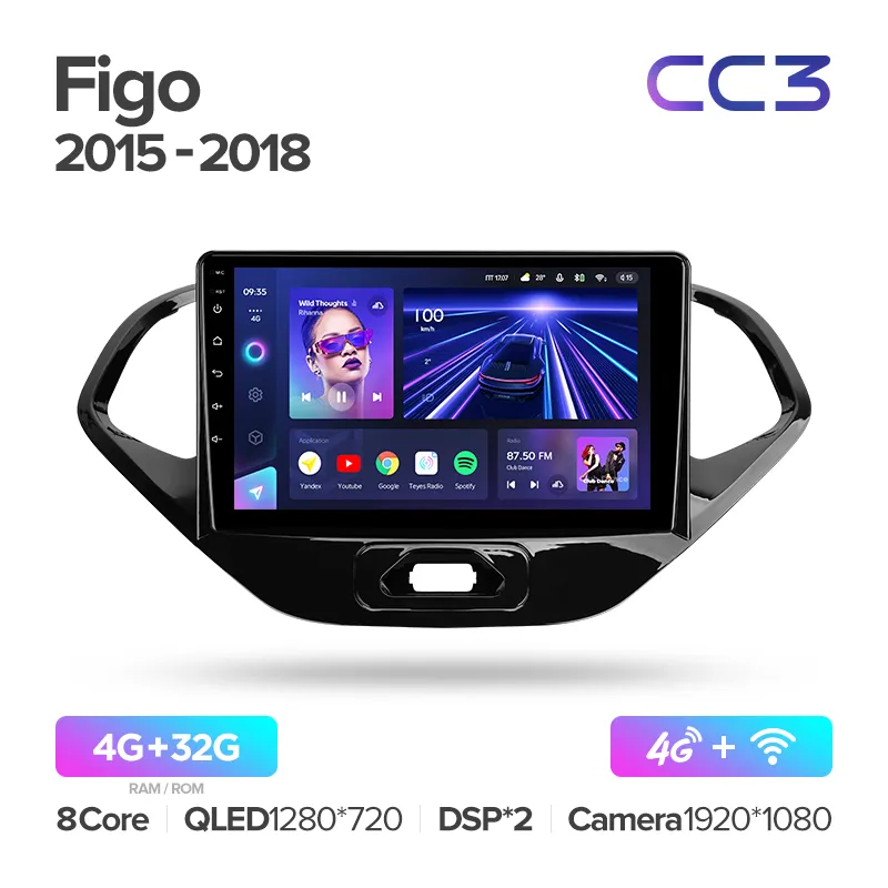 Ford Figo (2015 - 2018) - Image 4