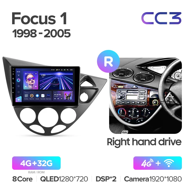 Ford Focus 1 LHD RHD (1998 - 2005) - Image 10