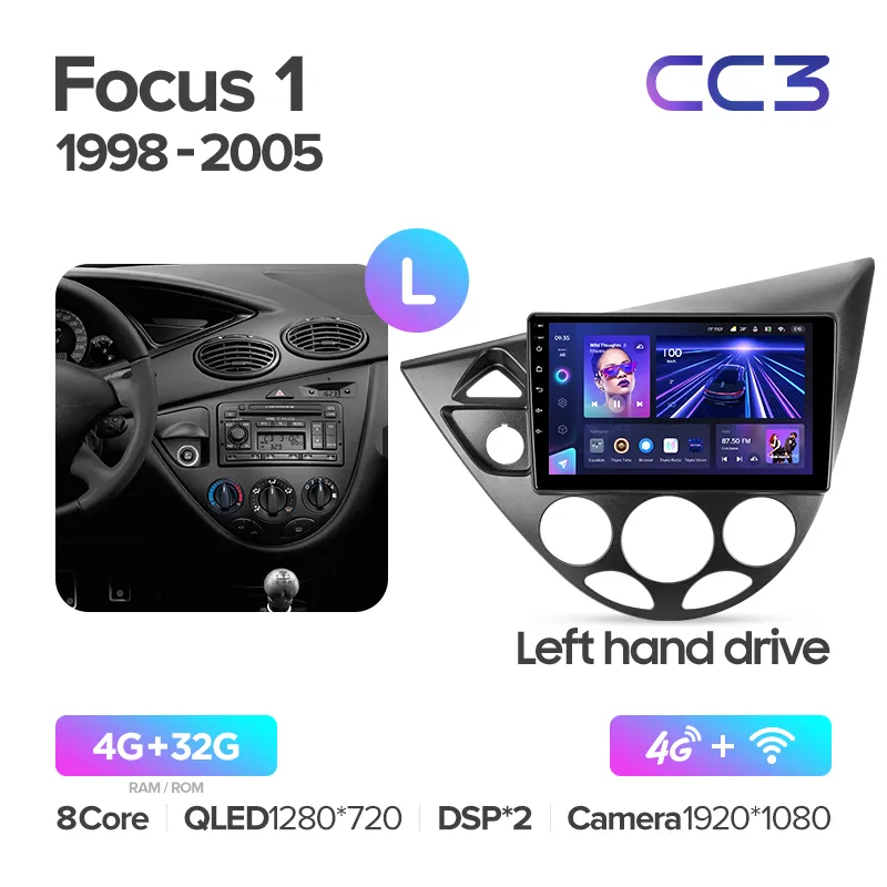Ford Focus 1 LHD RHD (1998 - 2005) - Image 5