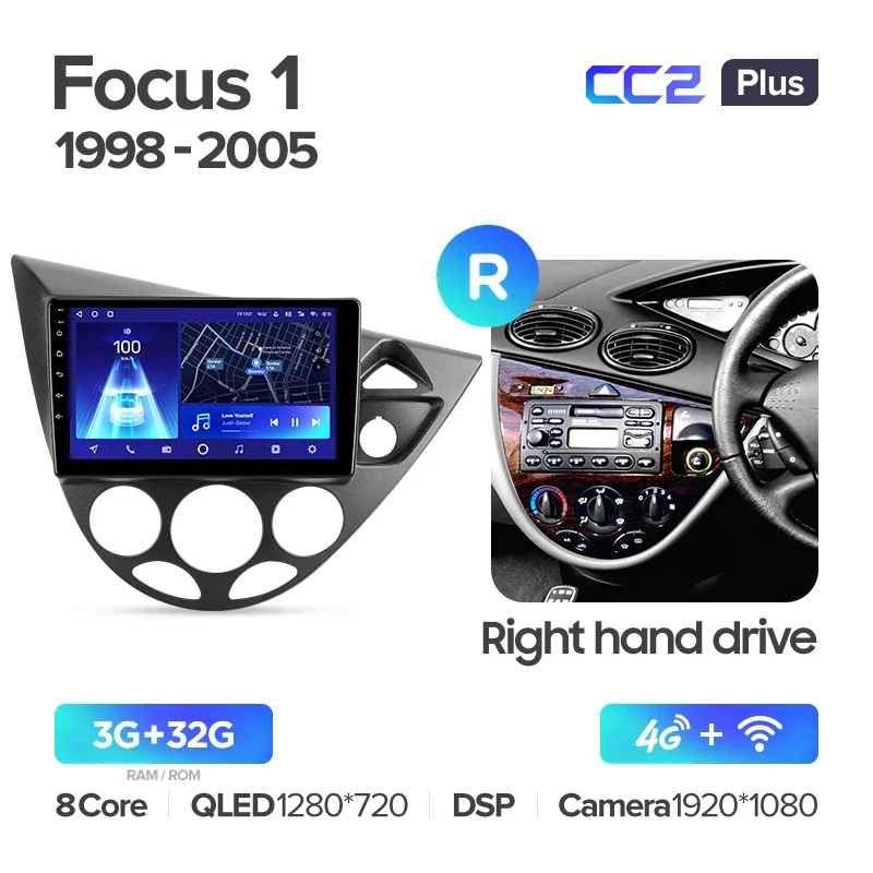Ford Focus 1 LHD RHD (1998-2005) - Image 10