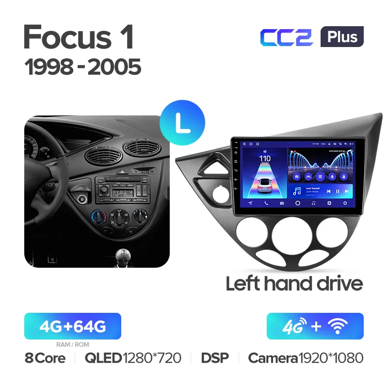 Ford Focus 1 LHD RHD (1998-2005) - Image 7