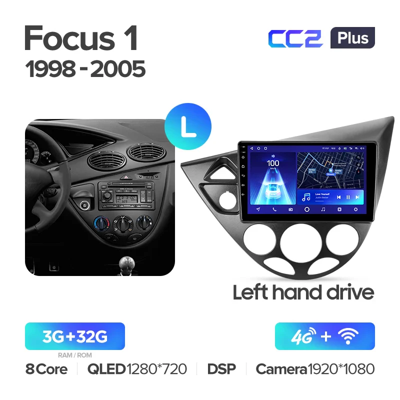 Ford Focus 1 LHD RHD (1998-2005) - Image 8
