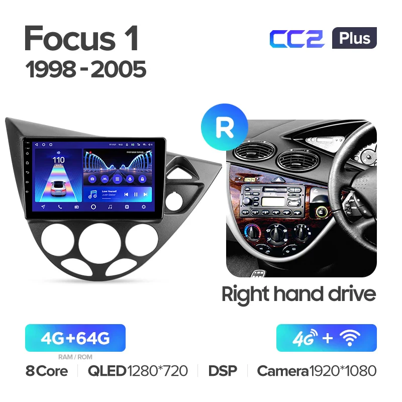 Ford Focus 1 LHD RHD (1998-2005) - Image 9