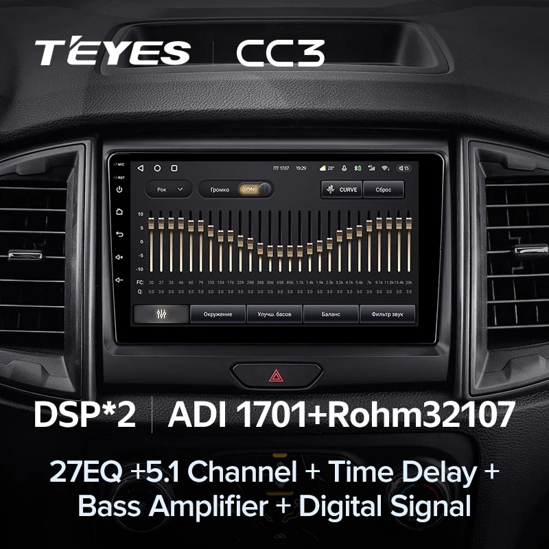 Ford Ranger P703 / PX2 Xii / Everest (2015-2022) - Image 3