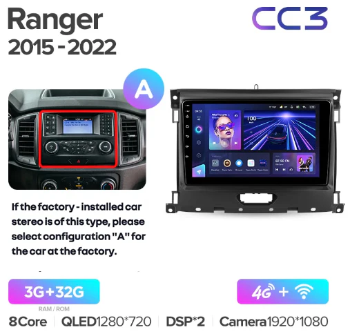 Ford Ranger P703 / PX2 Xii / Everest (2015-2022) - Image 5
