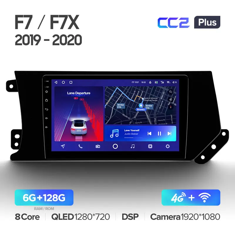 GREAT WALL Hover Haval F7 F7X (2019-2020) - Image 7