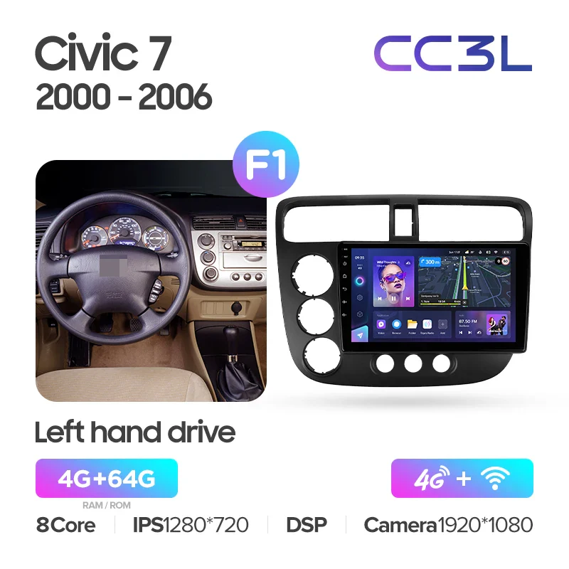 Honda Civic 7 LHD RHD (2000-2006) - Image 13