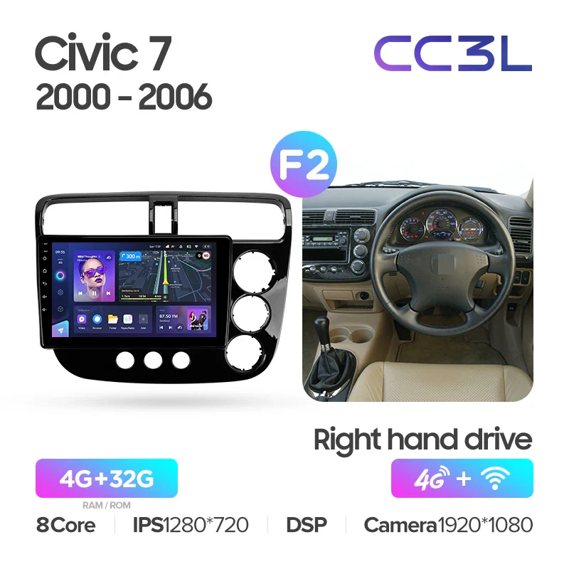 Honda Civic 7 LHD RHD (2000-2006) - Image 7