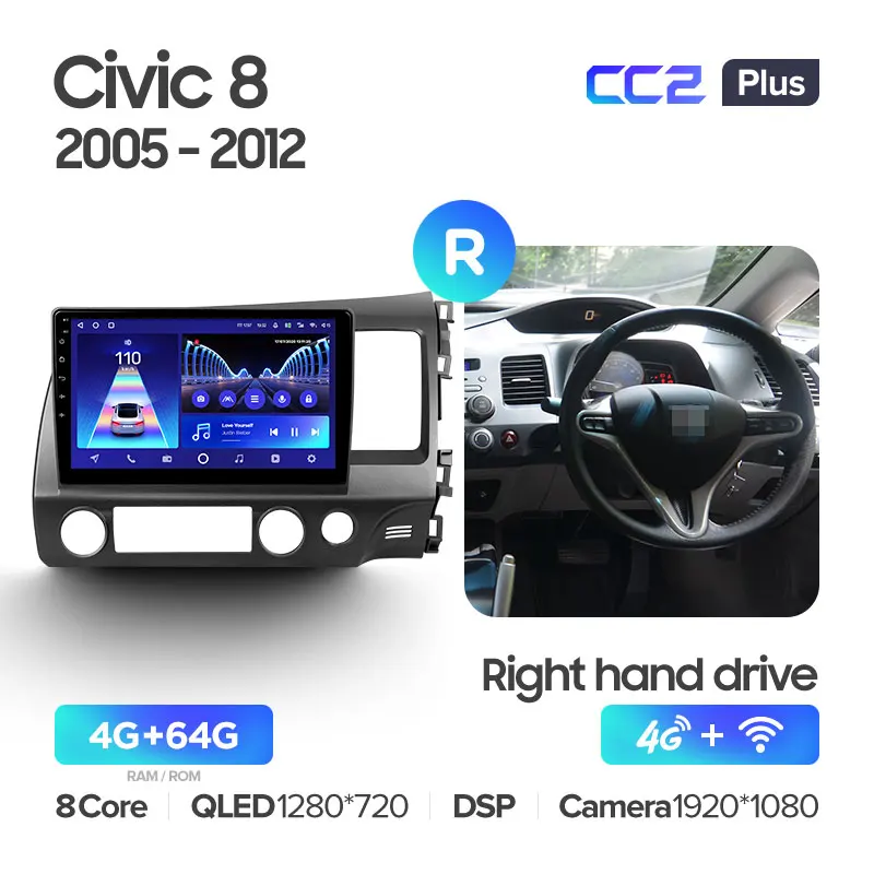Honda Civic 8 FK FN FD (2005-2012) Right Hand Drive - Image 5