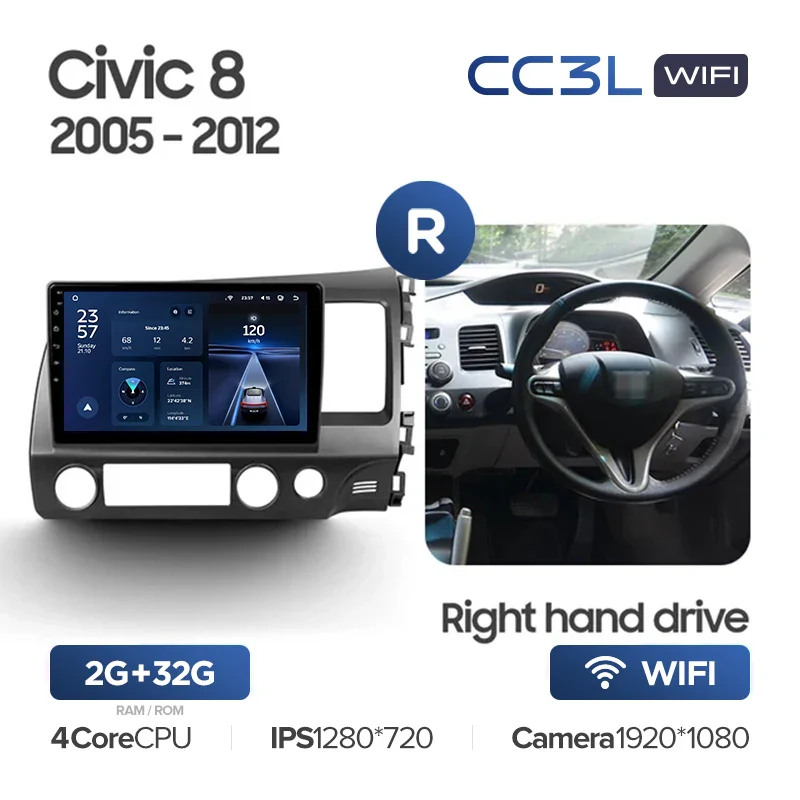 Honda Civic 8 FK FN FD (2005-2012) Right Hand Drive - Image 4