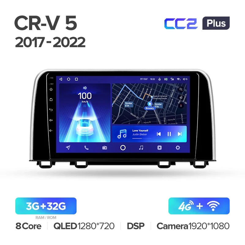 Honda CRV CR-V 5 RT RW (2017-2022) - Image 4