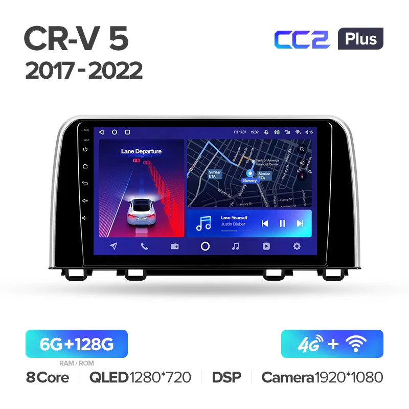 Honda CRV CR-V 5 RT RW (2017-2022) - Image 6