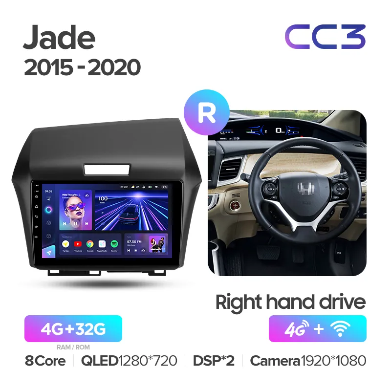 Honda Jade (2015 - 2020) Right hand driver - Image 4