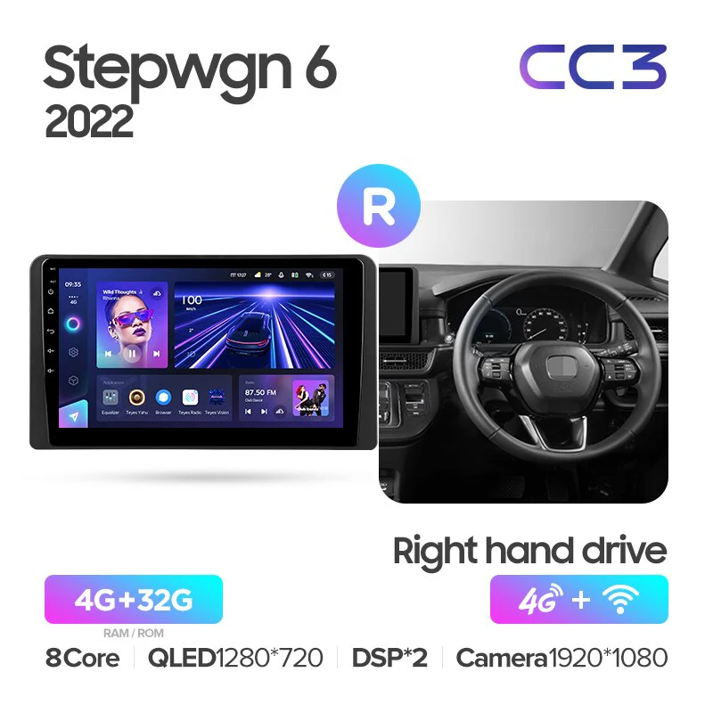 Honda Stepwgn 6 2022 Right Hand Driver - Image 6