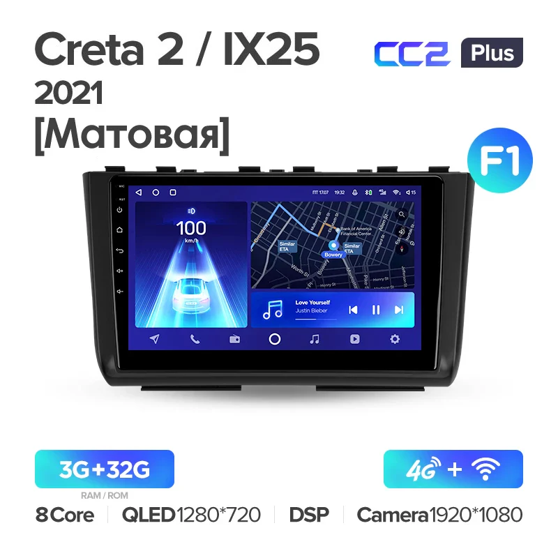 Hyundai Creta 2 IX25 (2021) - Image 5