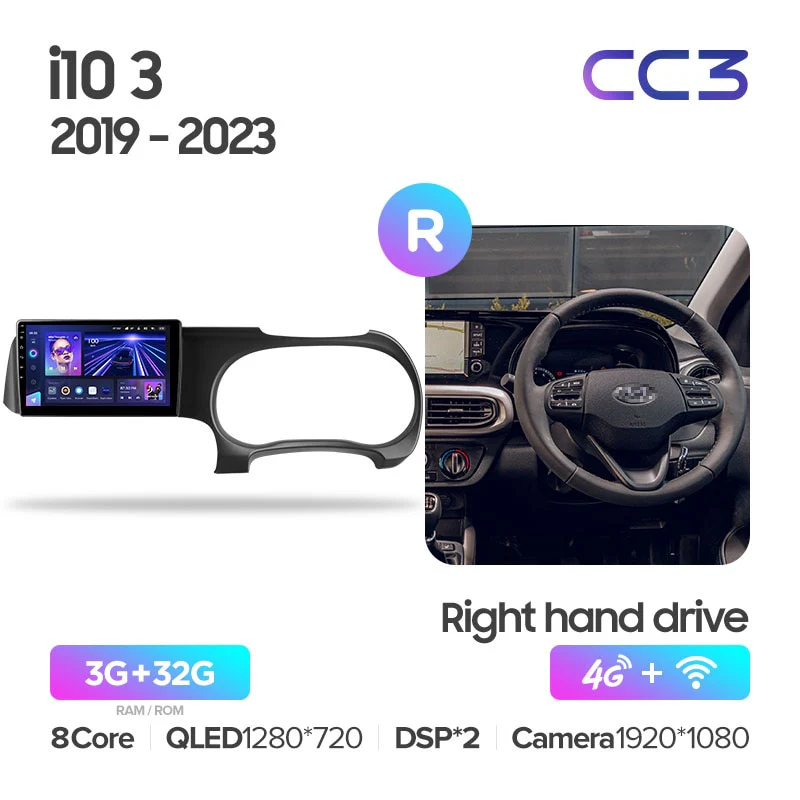 Hyundai i10 III 3 (2019-2023) Right hand driver - Image 5