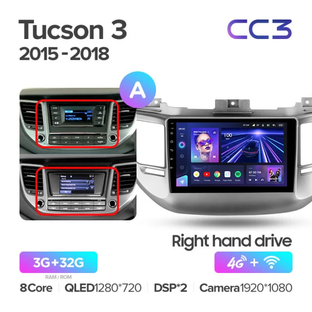 Hyundai Tucson 3 (2015-2018) Right Hand Drive - Image 3