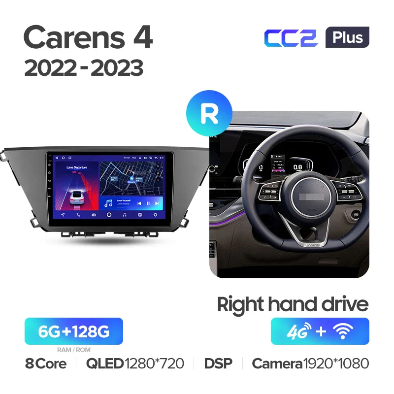 Kia Carens KY 4 IV (2022-2023) Right Hand Drive - Image 6