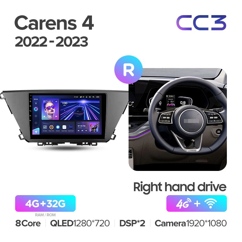 Kia Carens KY 4 IV (2022 - 2023) Right hand driver - Image 5