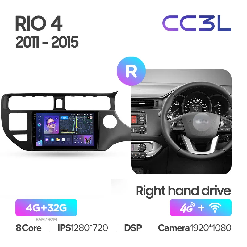 Kia RIO 4 K3 (2011-2015) Right Hand Drive - Image 5