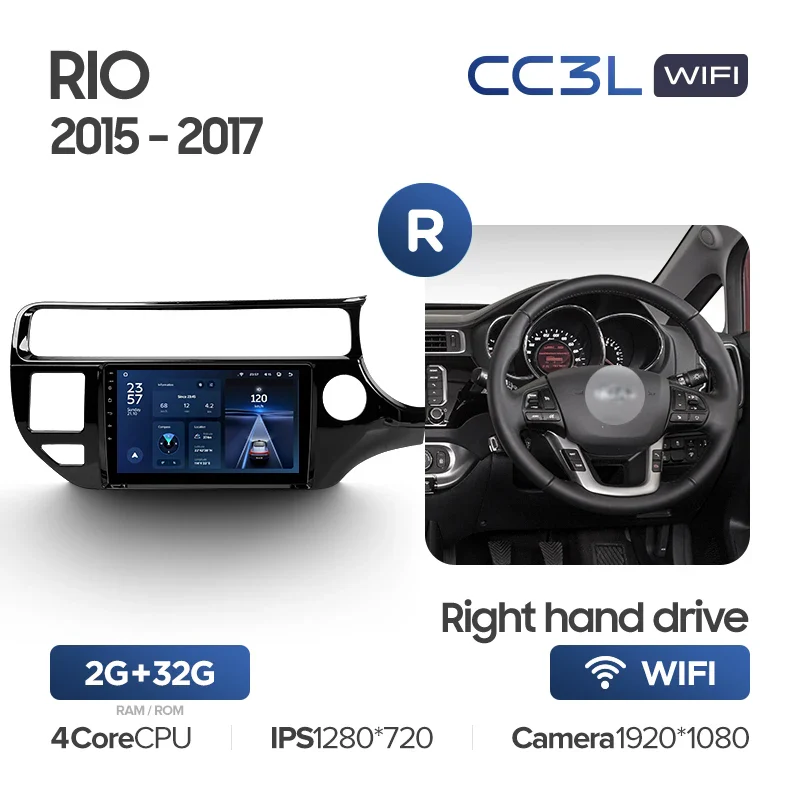 Kia RIO 4 K3 LHD RHD (2015-2017) - Image 7