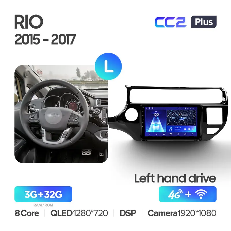 Kia RIO 4 K3 LHD RHD (2015-2017) - Image 4