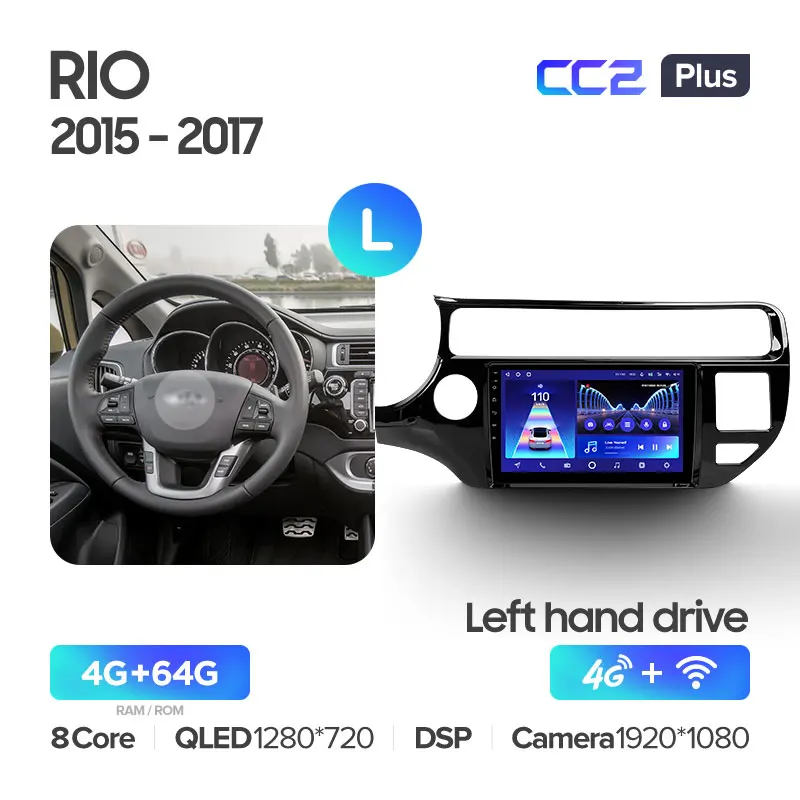 Kia RIO 4 K3 LHD RHD (2015-2017) - Image 5