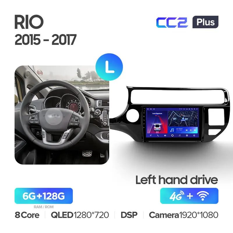 Kia RIO 4 K3 LHD RHD (2015-2017) - Image 6