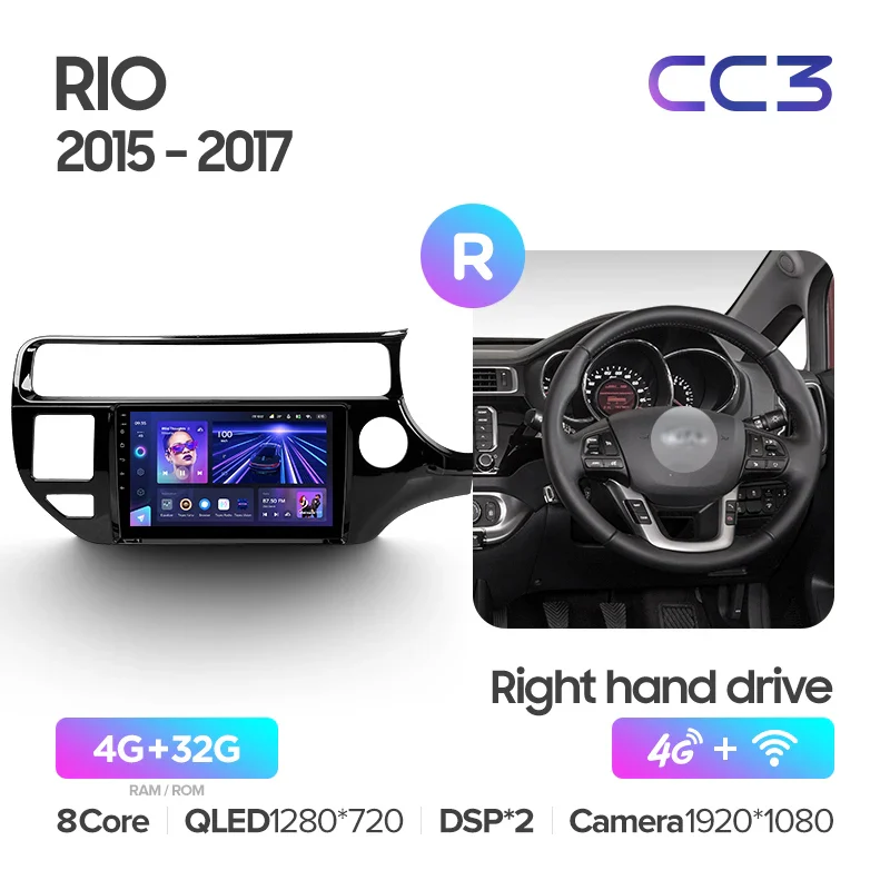 Kia RIO 4 K3 LHD RHD (2015-2017) - Image 4