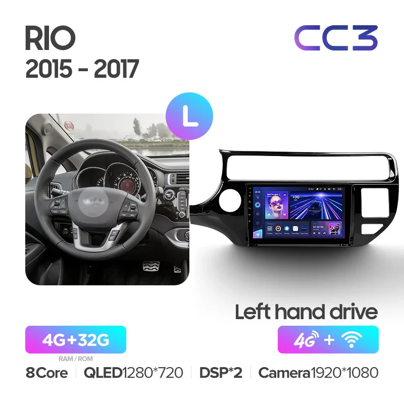 Kia RIO 4 K3 LHD RHD (2015-2017) - Image 8