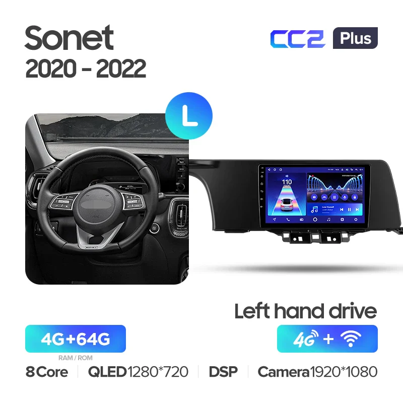 Kia Sonet LHD RHD (2020-2022) - Image 5
