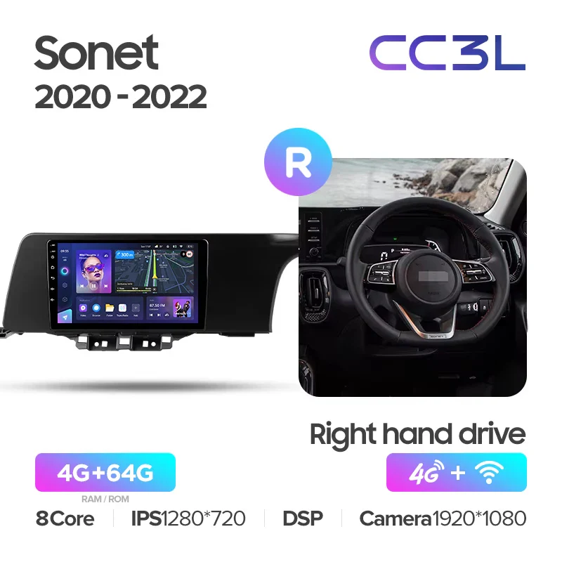 Kia Sonet LHD RHD (2020-2022) - Image 6