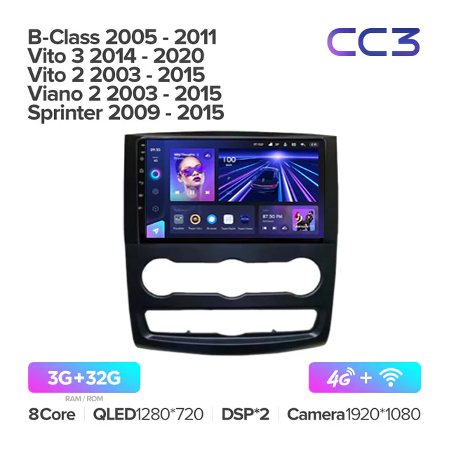 Mercedes-Benz Sprinter (2009-2015) F2 - 10inch - Image 4
