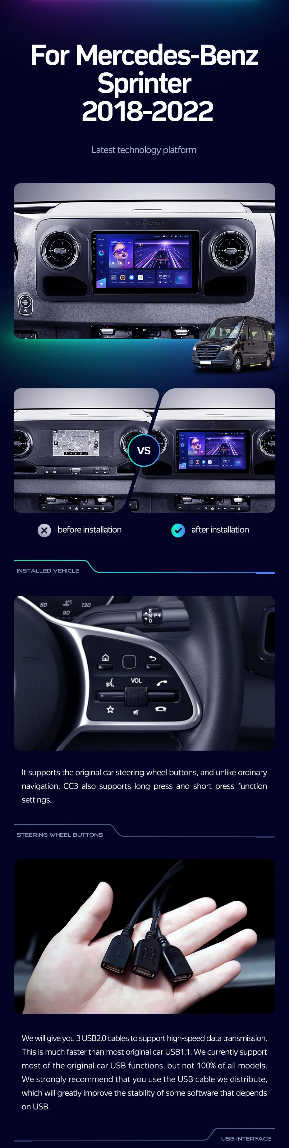 Mercedes-Benz Sprinter (2018-2022) Left Hand Side - Image 5