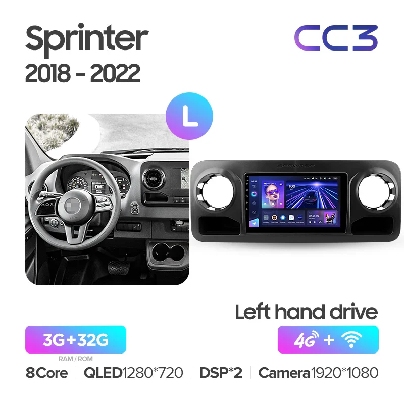 Mercedes-Benz Sprinter (2018-2022) - Image 4