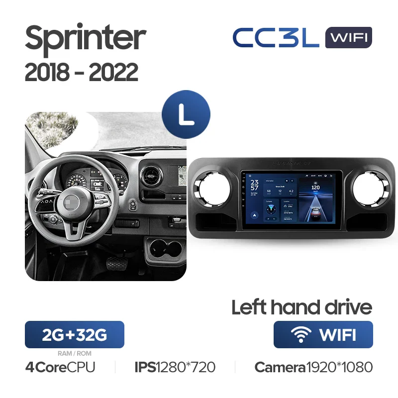Mercedes-Benz Sprinter (2018-2022) - Image 4